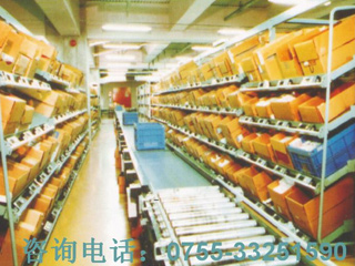 仓库输送线